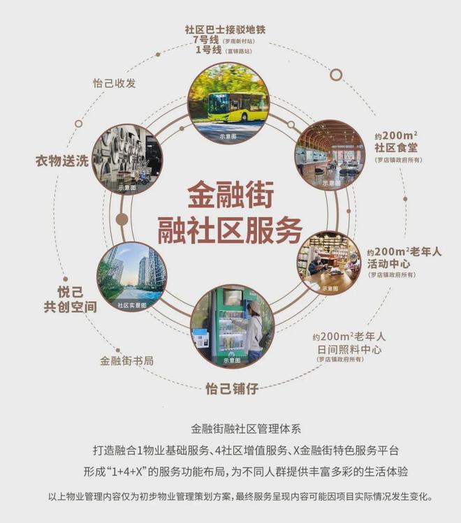 (2024金悦府)网站-售楼处-户型尊龙人生就是博金融街美兰金悦府售楼处(图12)
